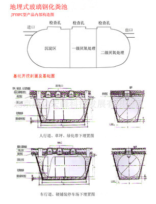污水处理成套设备-北京小区玻璃钢化粪池 批发化粪池 玻璃钢化粪池供.