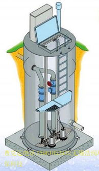 海量精选高清图片库 探索无锡玻璃钢一体化预制泵站与玻璃钢化粪池