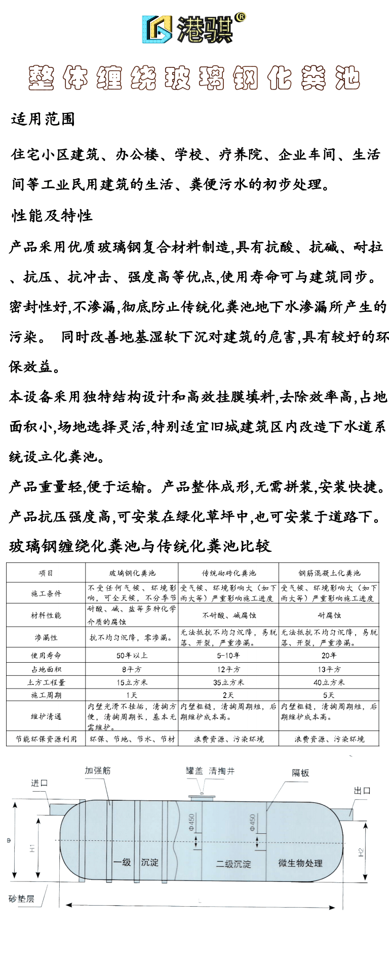 地埋式玻璃钢隔油池与水箱 高效环保的餐饮废水处理方案